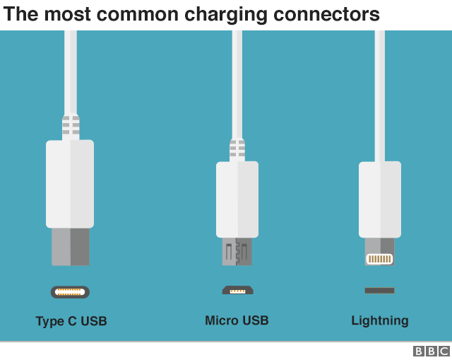 mac usb charger for lightening